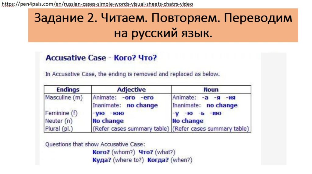 Практические задания Практические задания